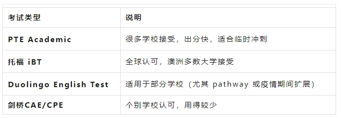 长沙魔力教育咨询有限公司,海外留学机构,澳大利亚留学,留学咨询,澳洲学生签证申请,出国留学,英国留学,香港留学,爱尔兰留学,澳门留学,新西兰留学