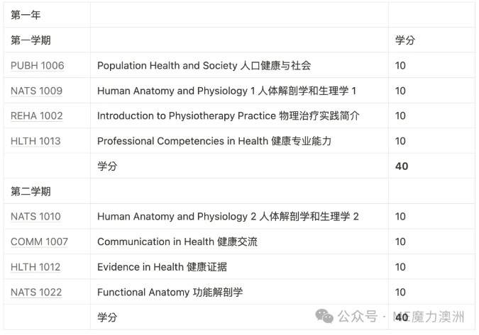 长沙魔力教育咨询有限公司,海外留学机构,澳大利亚留学,留学咨询,澳洲学生签证申请,出国留学,英国留学,香港留学,爱尔兰留学,澳门留学,新西兰留学