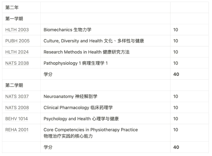 长沙魔力教育咨询有限公司,海外留学机构,澳大利亚留学,留学咨询,澳洲学生签证申请,出国留学,英国留学,香港留学,爱尔兰留学,澳门留学,新西兰留学